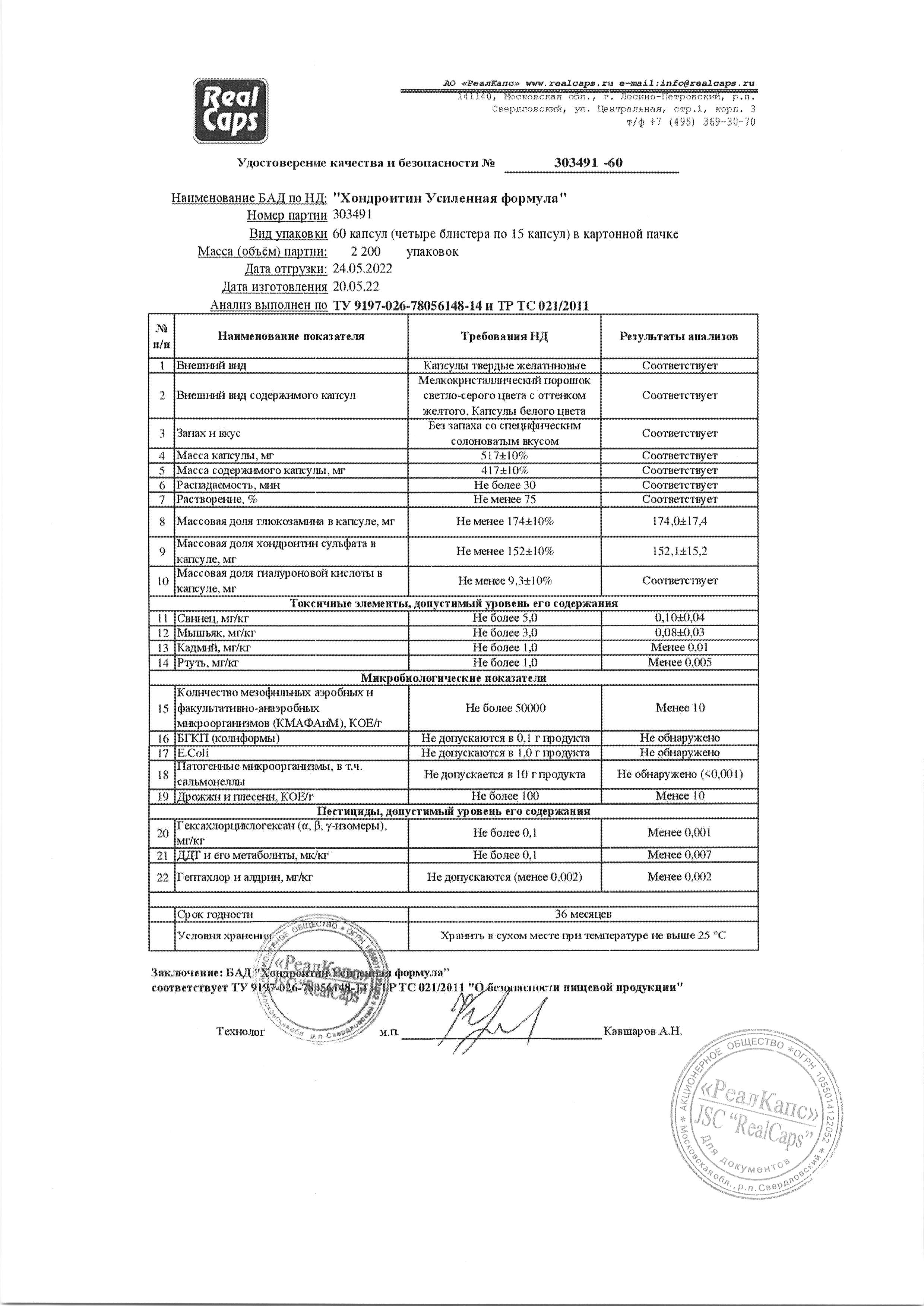 Паспорт №052022